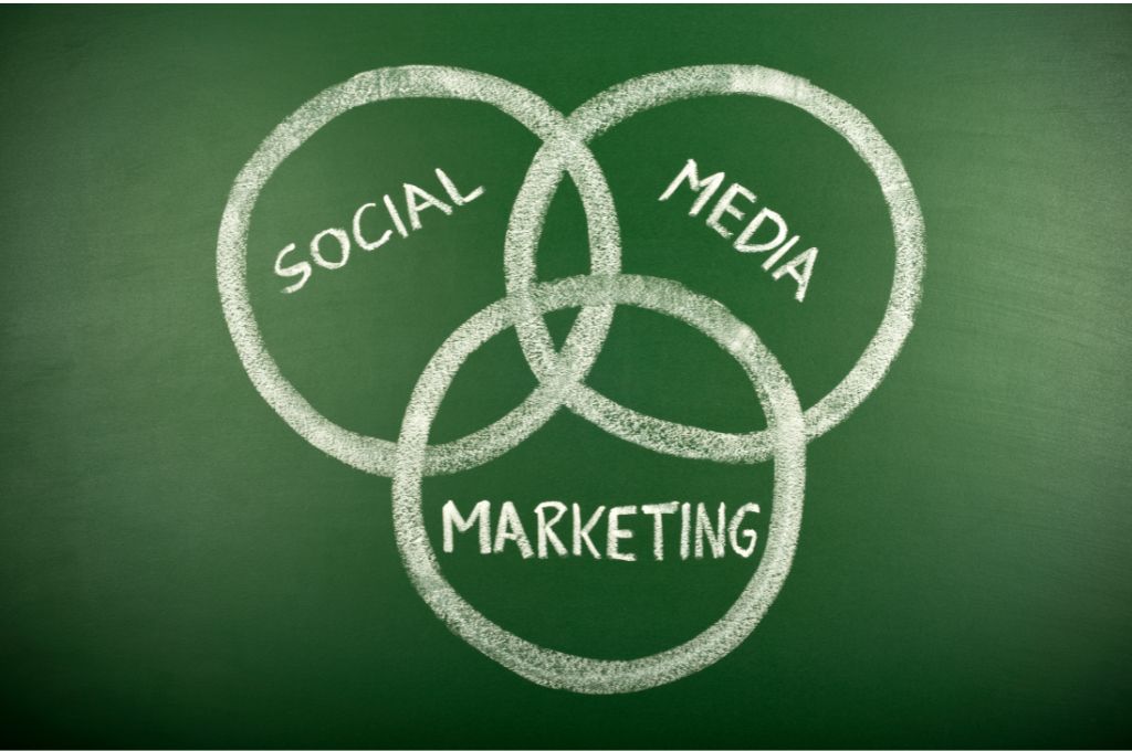 Social Media Marketing services by Carrollwood Digital Marketing helping businesses engage and grow online